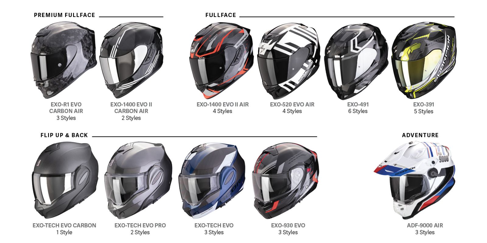 Scorpion Exo Helmets Range